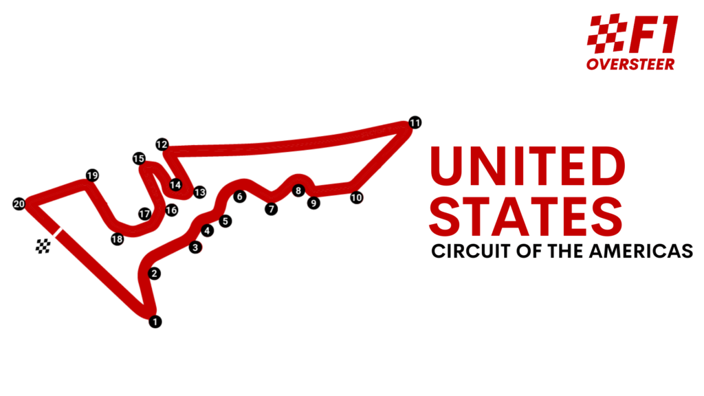 Track guide to the Circuit of the Americas, also known as COTA, home of the F1 United States GP