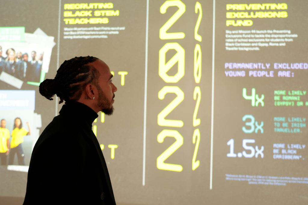 Reimagining The Future