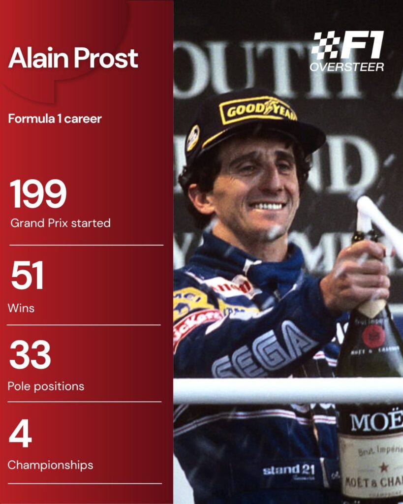 Alain Prost spraying champange on the podium at the 1993 South African Grand Prix