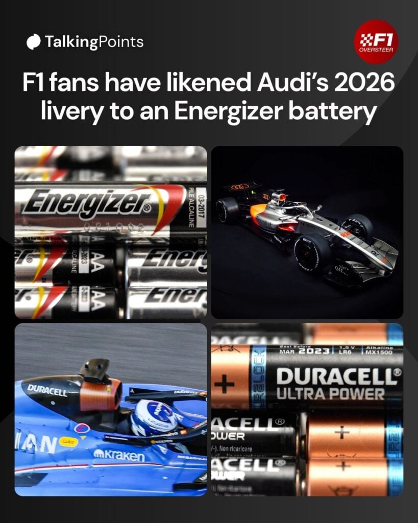A graphic showing the Audi 2026 livery and the 2025 Williams F1 car compared to Energizer and Duracell batteries