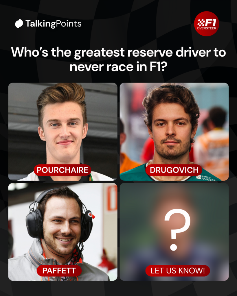 Graphic which asks 'who is the greatest reserve driver to never race in F1?' and features a four grid of images including Theo Pourchaire, Felipe Drugovic, Gary Paffett and and a blurred image with a question mark which reads 'let us know!'