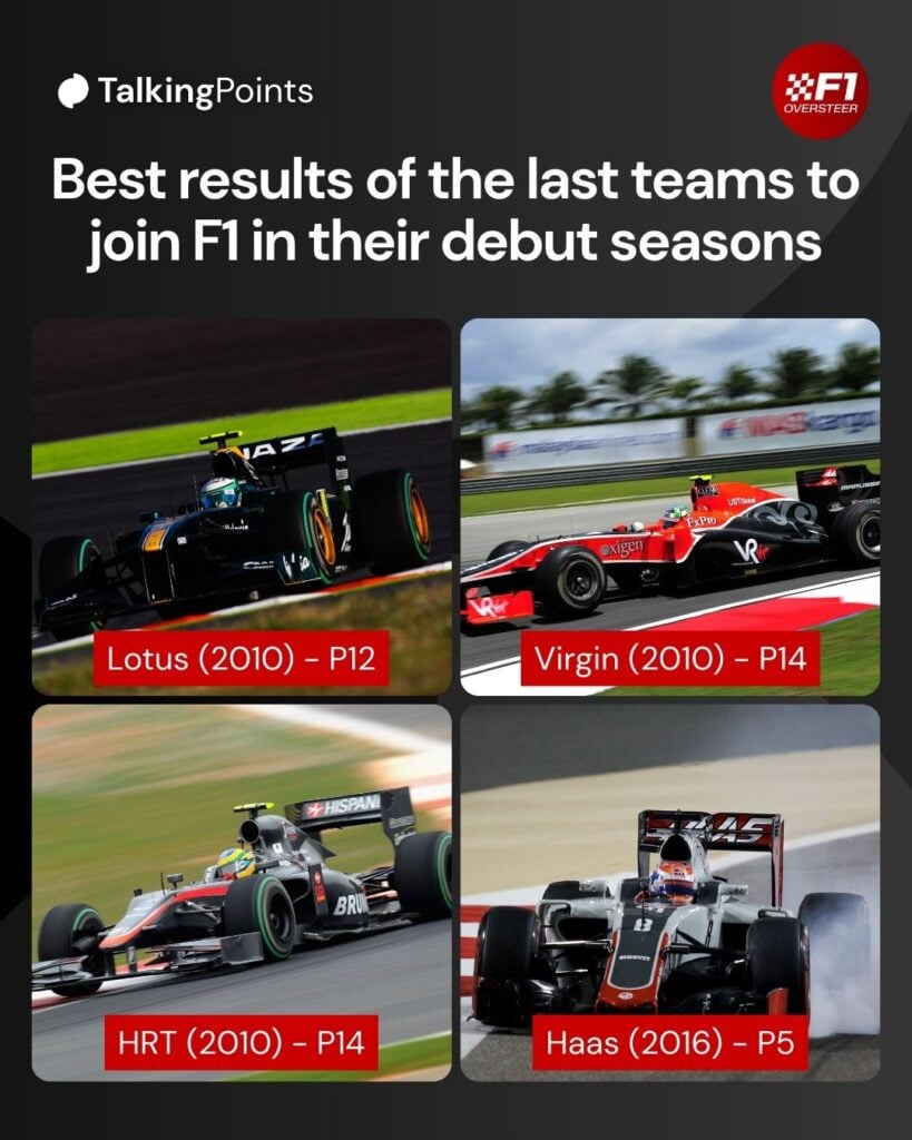 Lotus driver Heikki Kovalainen on track during the 2010 Japanese Grand Prix, Virgin-Cosworth's Lucas Di Grassi on track during practice at the 2010 Malaysian GP, HRT's Bruno Senna on track during qualifying for the 2010 Korean GP, Haas' Romain Grosjean locks up on track during the 2016 Bahrain GP