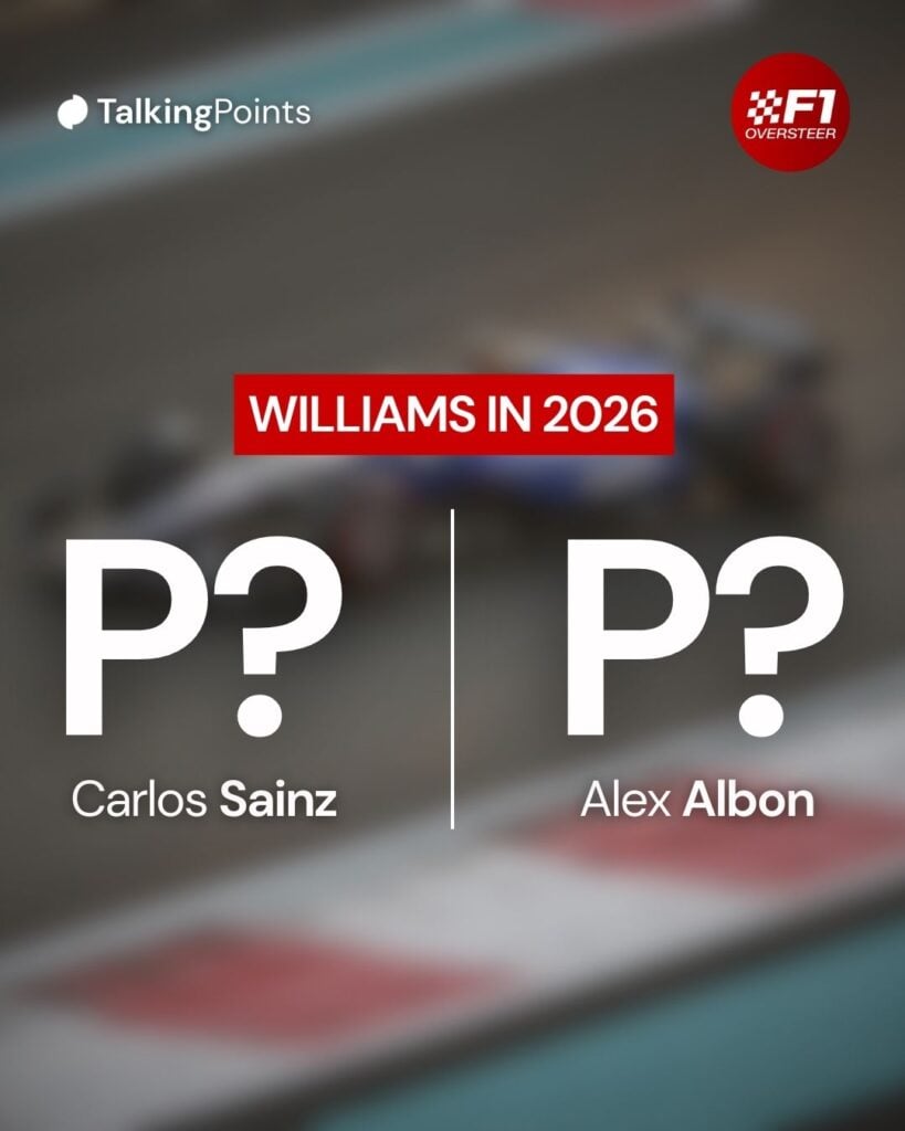 A graphic asking people where Carlos Sainz and Alex Albon will finish in the 2026 Formula 1 drivers' championship in front of a blurred image of Williams driver Luke Browning during the 2025 post-season test in Abu Dhabi