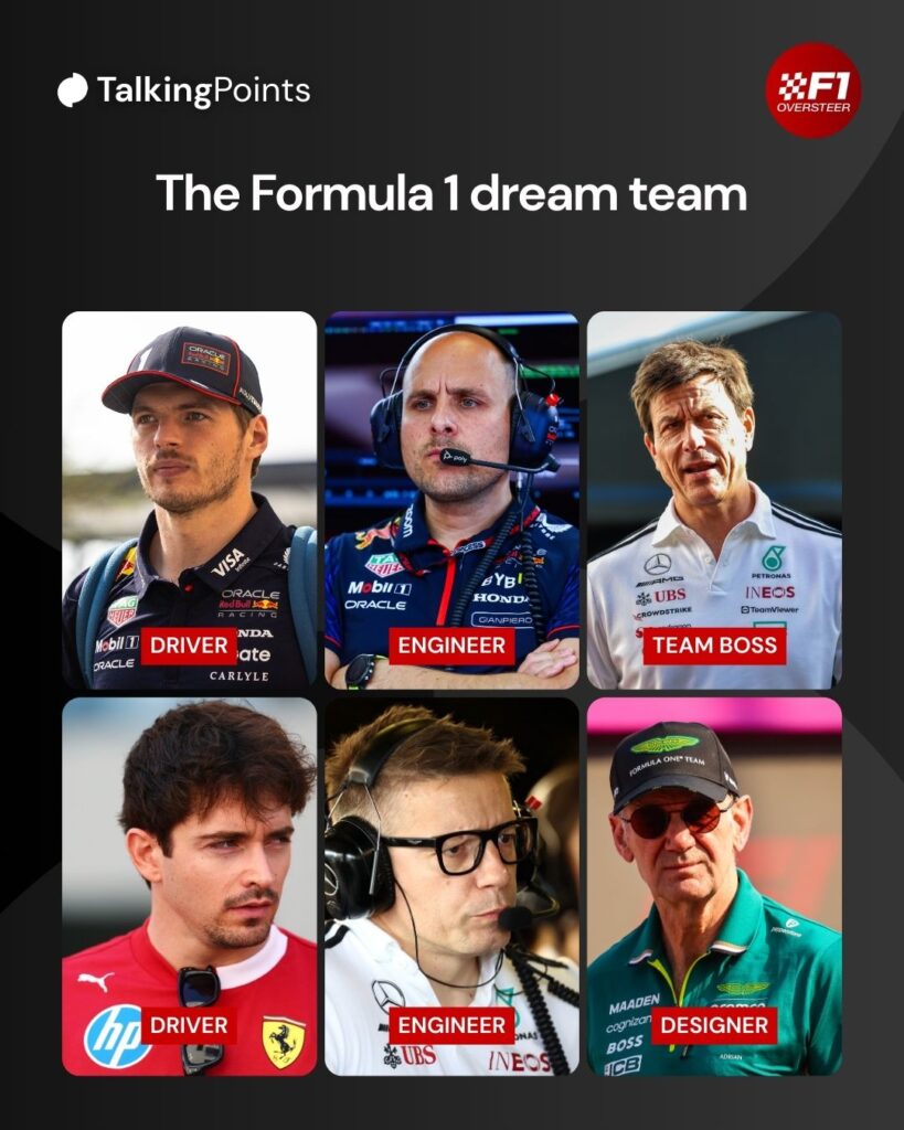 Max Verstappen of Red Bull at the 2025 Abu Dhabi Grand Prix; Ferrari driver Charles Leclerc arrives in the 2025 F1 Abu Dhabi Grand Prix paddock; Gianpiero Lambiase stands with his arms crossed whilst in the Red Bull garage; Mercedes race engineer Peter Bonnington watches on at the 2025 Azerbaijan Grand Prix; Toto Wolff of Mercedes at the 2025 United States Grand Prix; Aston Martin team principal Adrian Newey in the paddock at the 2025 Qatar Grand Prix