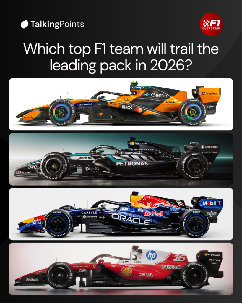A graphic which shows the top four F1 teams' 2026 cars and is asks fans which ones will be at the bottom