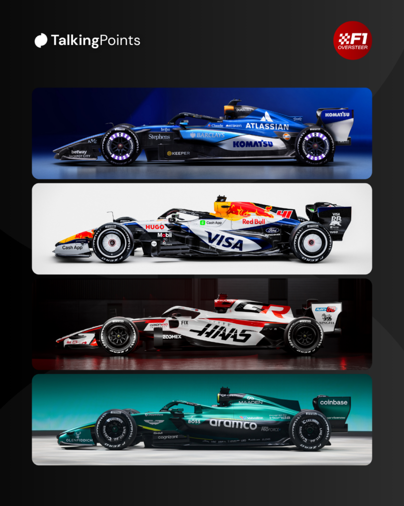 Graphic which displays side profiles of the 2026 Williams, Racing Bulls, Haas and Aston Martin Formula 1 cars