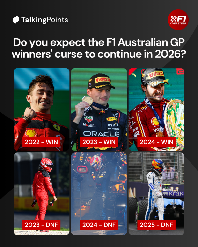 A collection of images of Charles Leclerc, Max Verstappen and Carlos Sainz after winning the F1 Australian Grand Prix in 2022, 2023 and 2024 and after retiring in Melbourne in 2023, 2024 and 2025