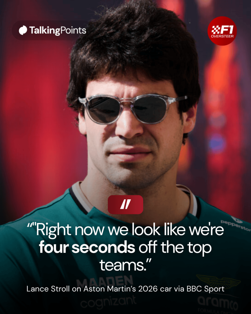 Aston Martin driver Lance Stroll at the 2025 Formula 1 Abu Dhabi Grand Prix