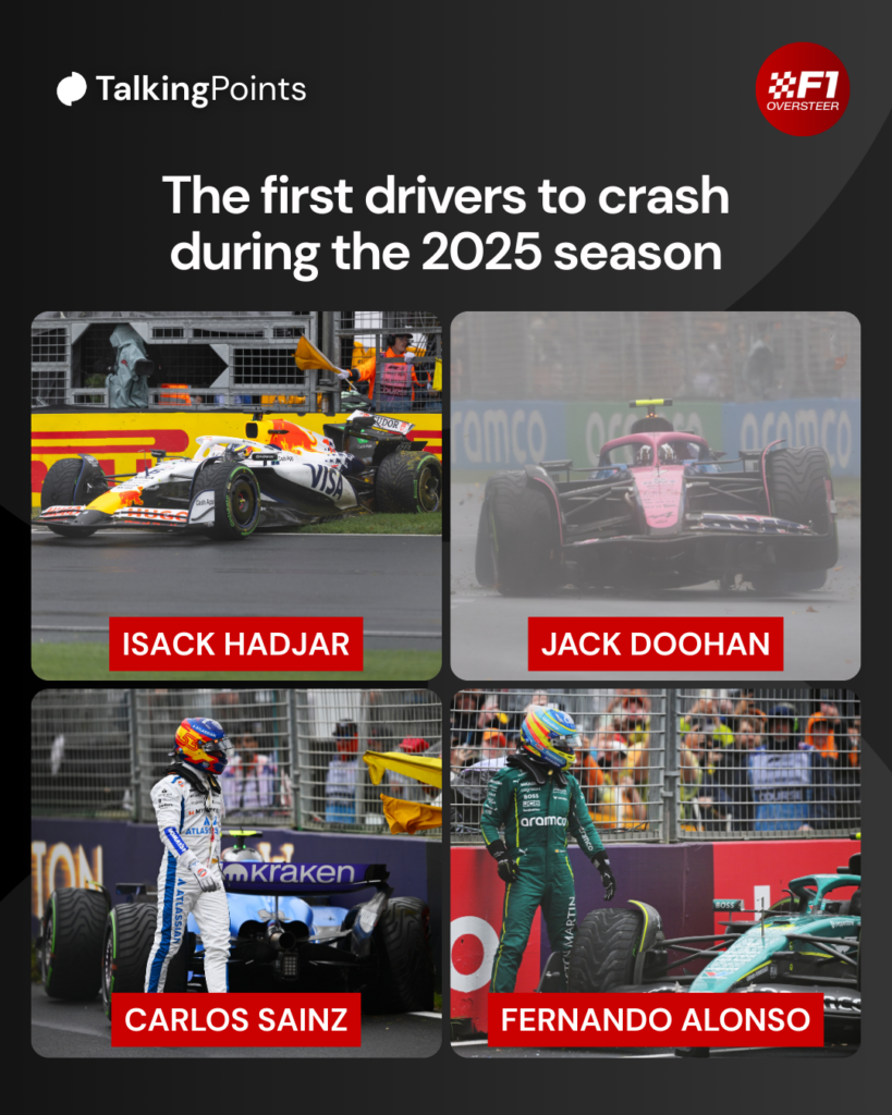 A graphic showing the first four drivers to crash during the 2025 F1 season at the Australian Grand Prix in Isack Hadjar, Jack Doohan, Carlos Sainz and Fernando Alonso