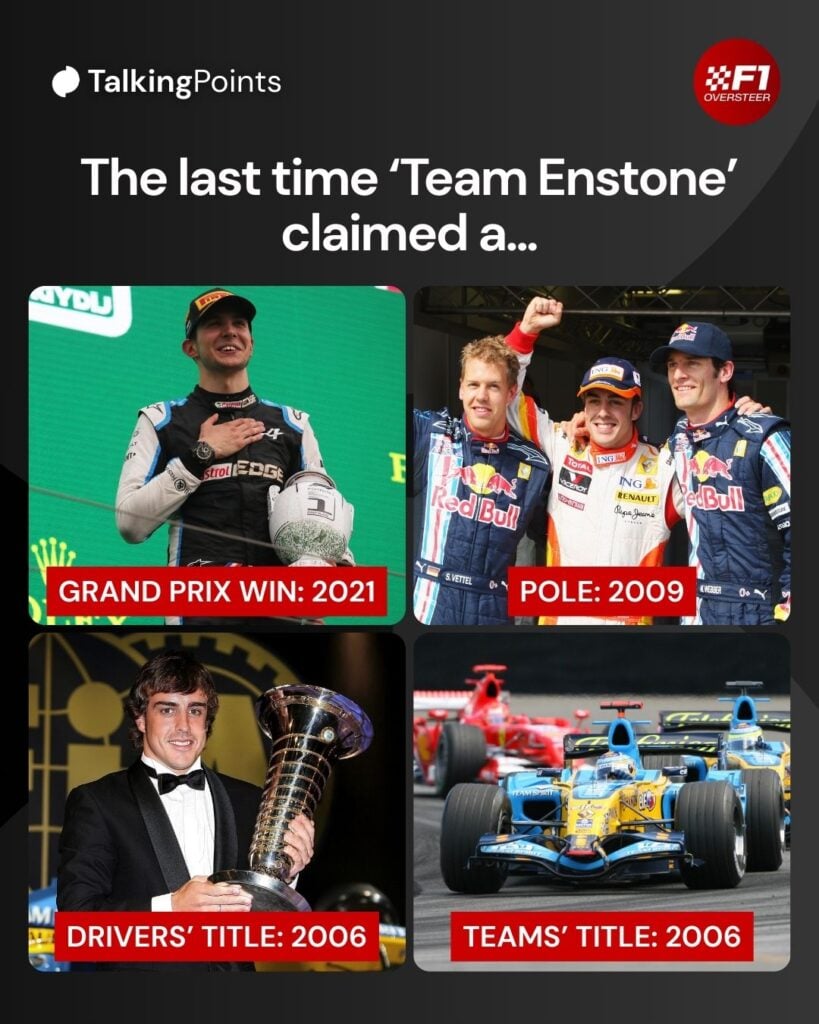 A compilation of Esteban Ocon celebrating winning the 2021 F1 Hungarian Grand Prix for Alpine and Fernando Alonso celebrating pole for the 2009 Hungarian GP, winning the 2006 F1 drivers' title and on track during the 2006 Brazilian GP for Renault