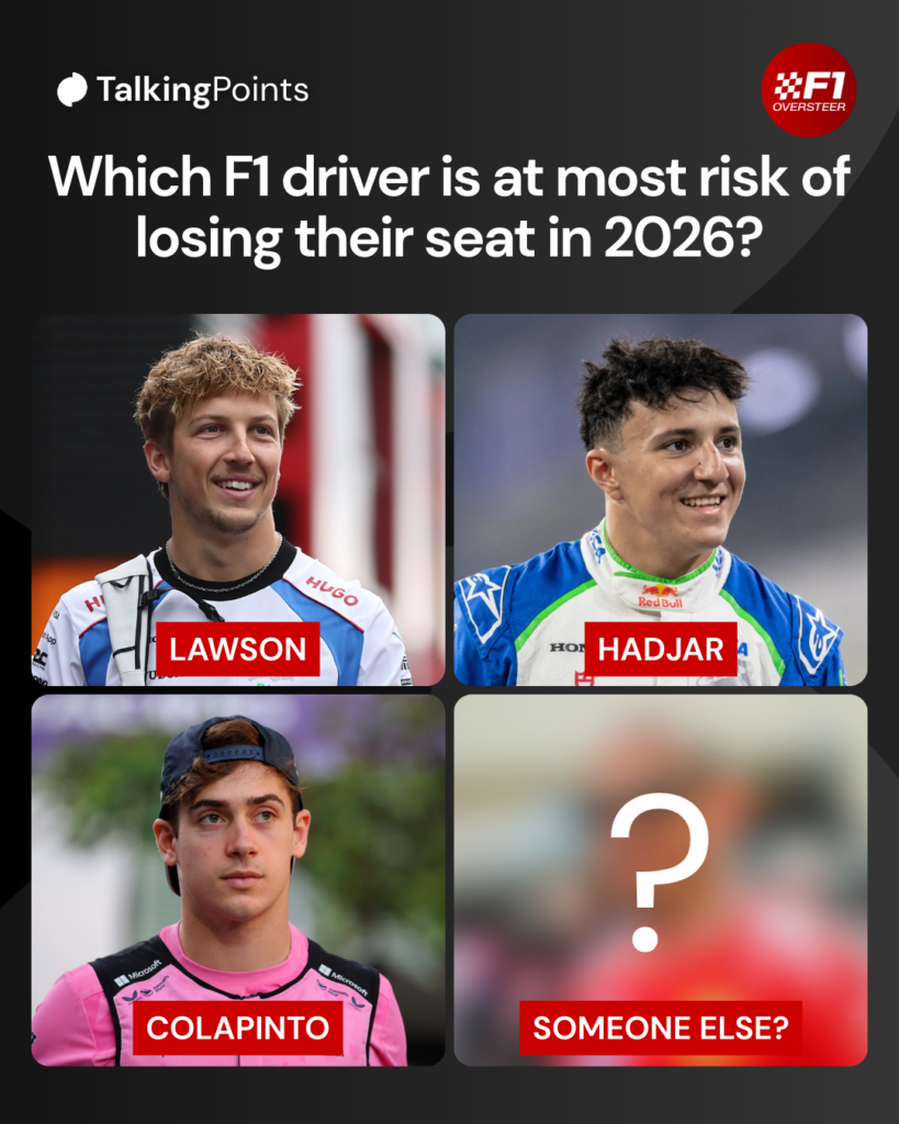 Split image of three F1 drivers, Liam Lawson, Isack Hadjar and Franco Colapinto