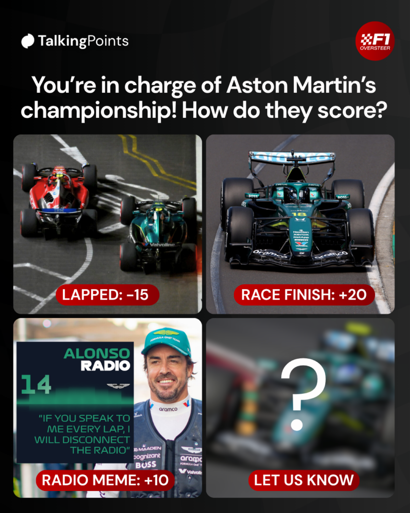 Graphic with four images of Aston Martin cars and Fernando Alonso which asks fans to decide how the team would score points in their own championship.