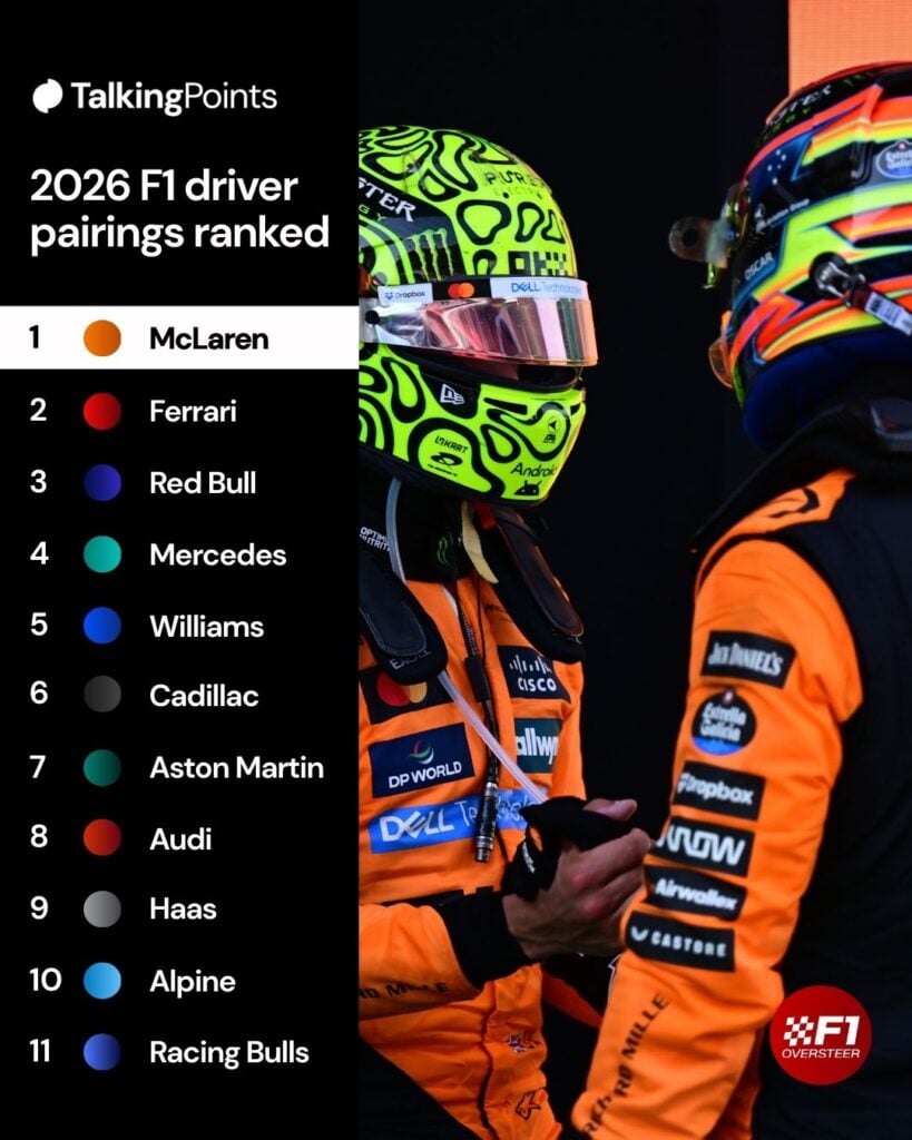 McLaren drivers Oscar Piastri and Lando Norris shaking hands after the 2025 Spanish Grand Prix