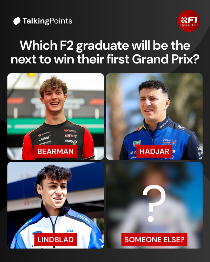 Which recent F2 graduate will be the next to win their first Grand Prix