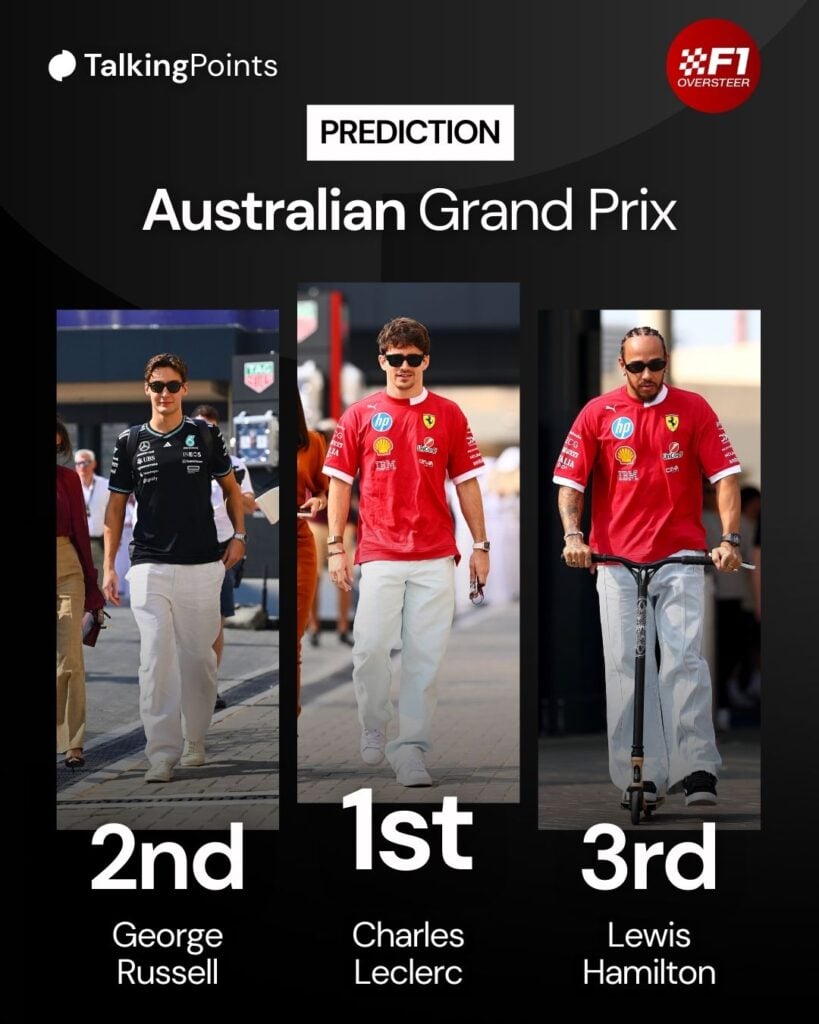 George Russell, Charles Leclerc and Lewis Hamilton entering the Abu Dhabi F1 paddock.
