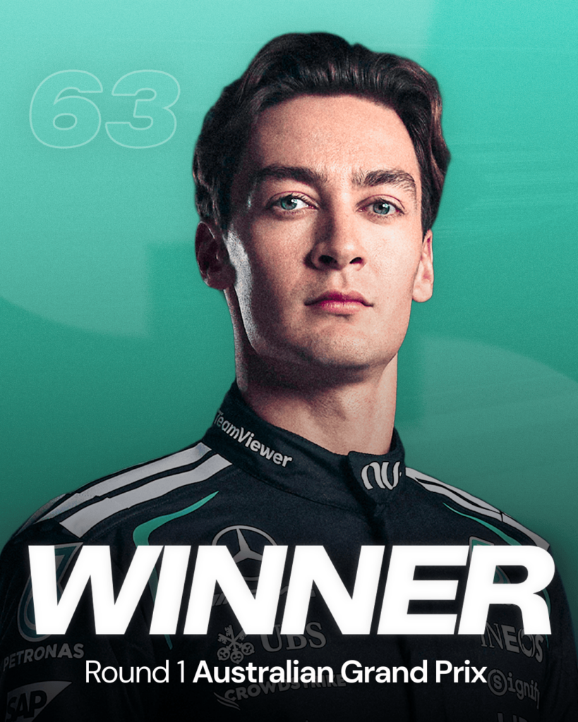 A graphic of George Russell's Mercedes driver profile after winning the 2026 Australian Grand Prix