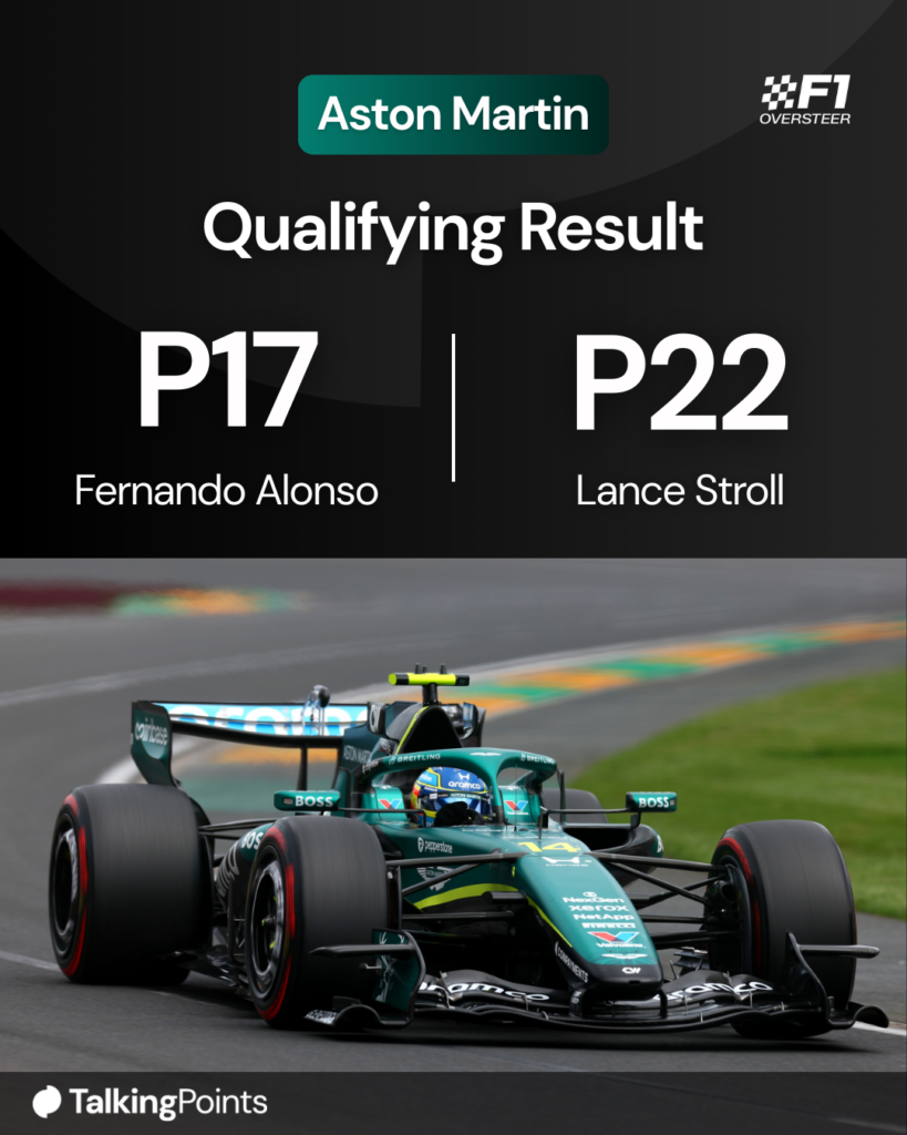 Fernando Alonso drives the Aston Martin F1 car at the Australian Grand Prix