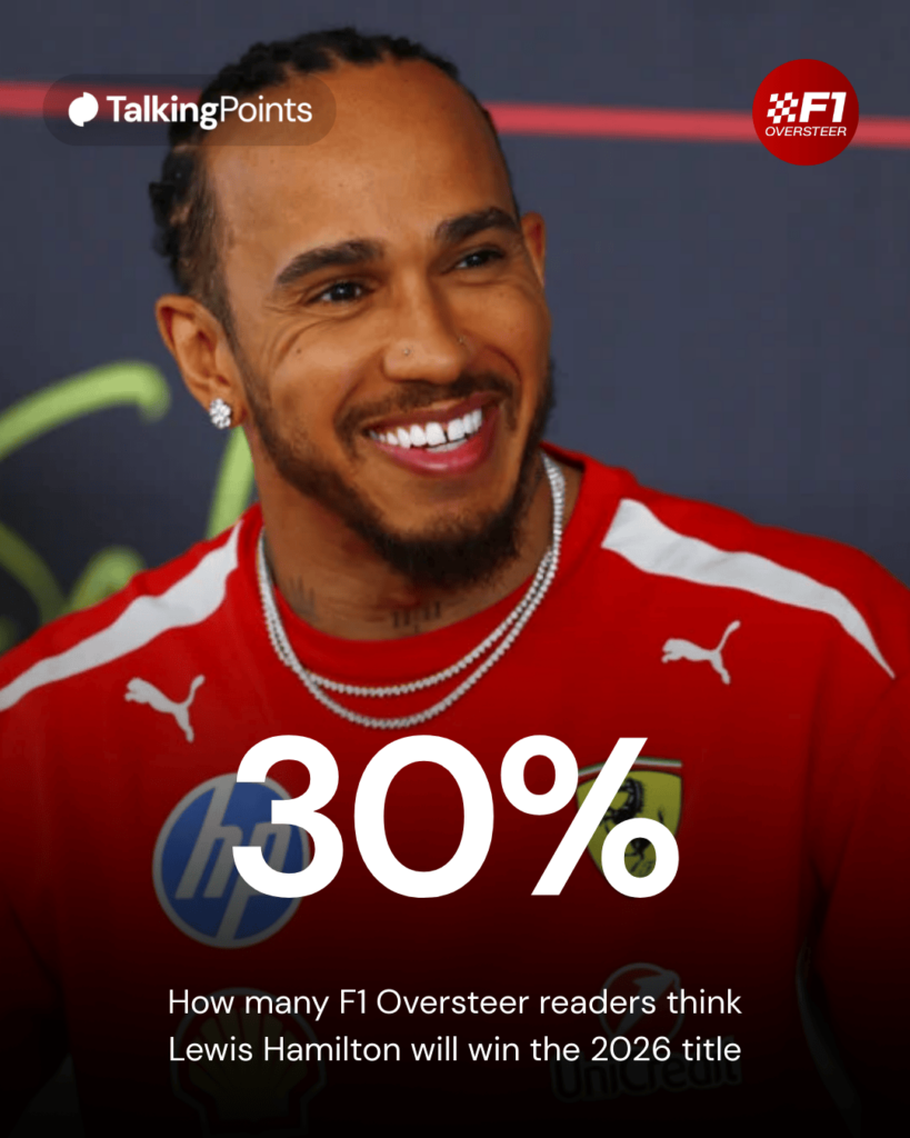 Lewis Hamilton of Ferrari during a press conference on day one of 2026 testing in Bahrain