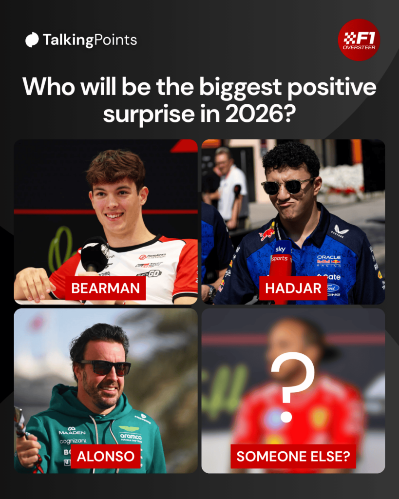 A graphic of Oliver Bearman, Isack Hadjar, Fernando Alonso and Lewis Hamilton during F1 race weekends