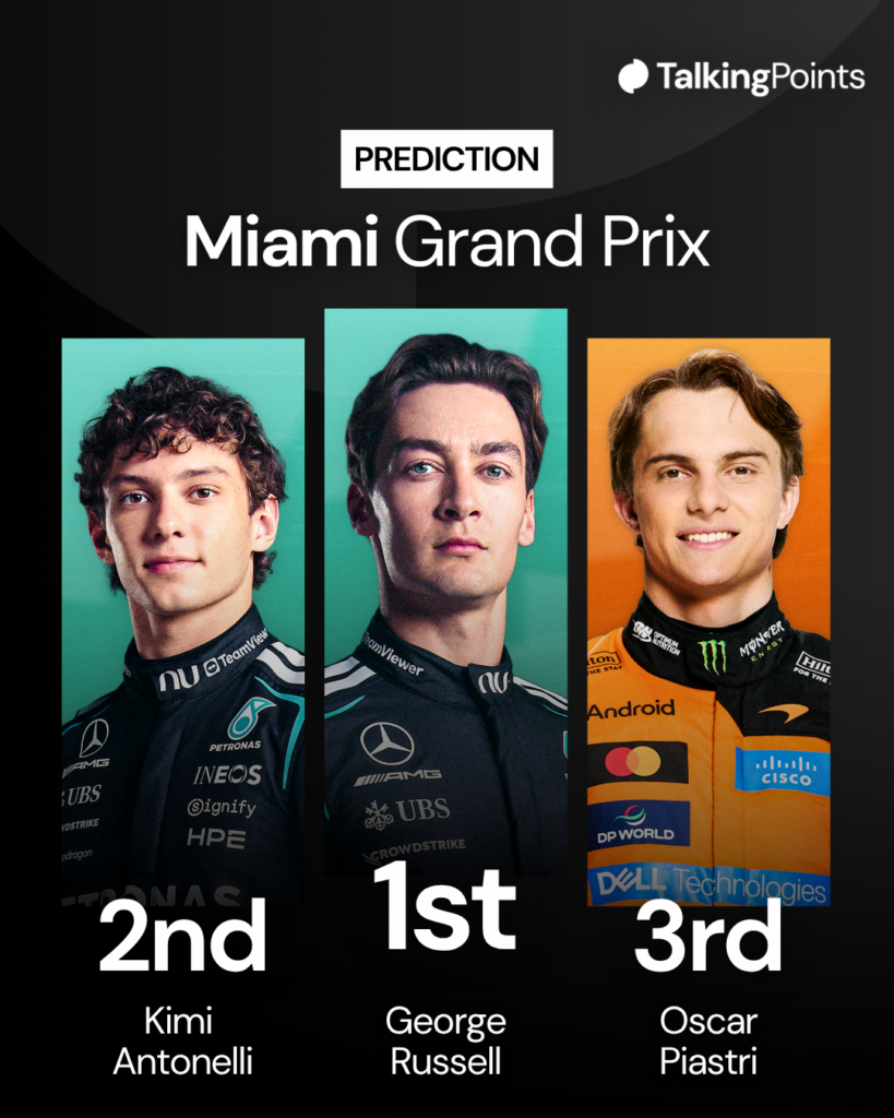 A graphic showing F1 Oversteer's prediction for the 2026 Miami Grand Prix podium of George Russell, Kimi Antonelli and Oscar Piastri