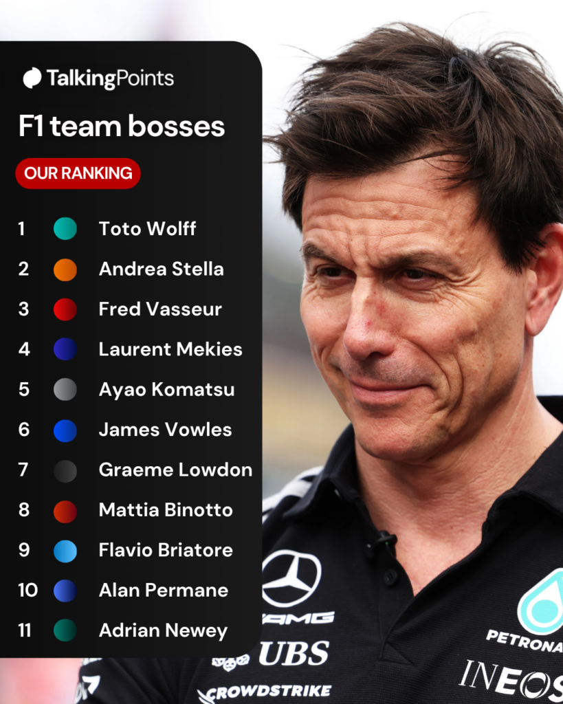 Toto Wolff at the Australian Grand Prix