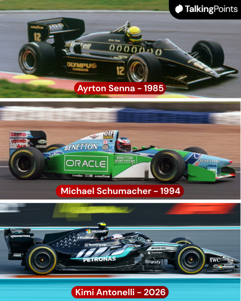 Graphic which shows Ayrton Senna in 1985, Michael Schumacher in 1994 and Kimi Antonelli in 2026