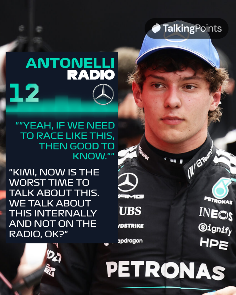 Kimi Antonelli after the Canadian GP Sprint