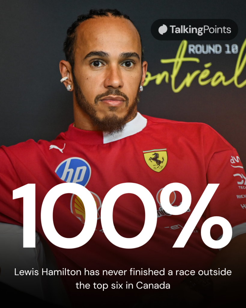Lewis Hamilton of Scuderia Ferrari during the press conference on preview day for the Formula 1 Canadian Grand Prix at Circuit Gilles-Villeneuve in Montreal, Quebec, Canada, on June 12, 2025.