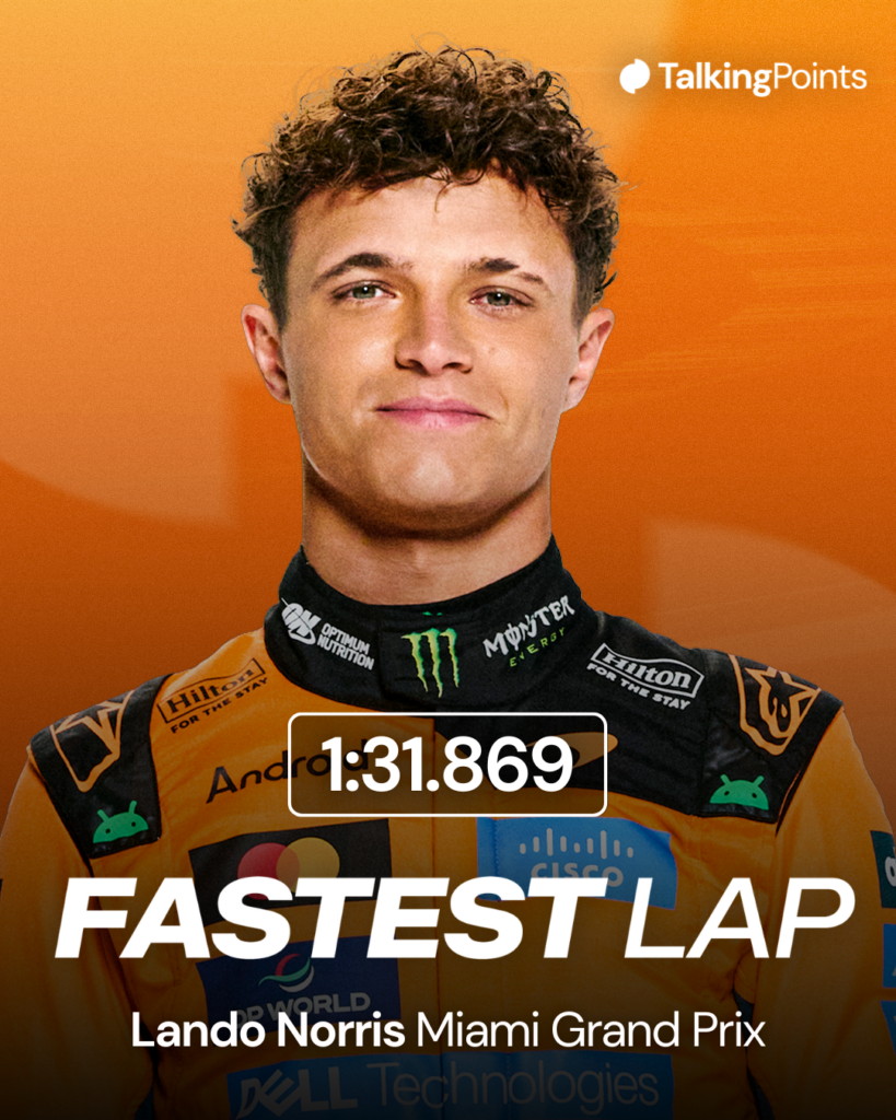Lando Norris secures the fastest lap at the Miami Grand Prix.