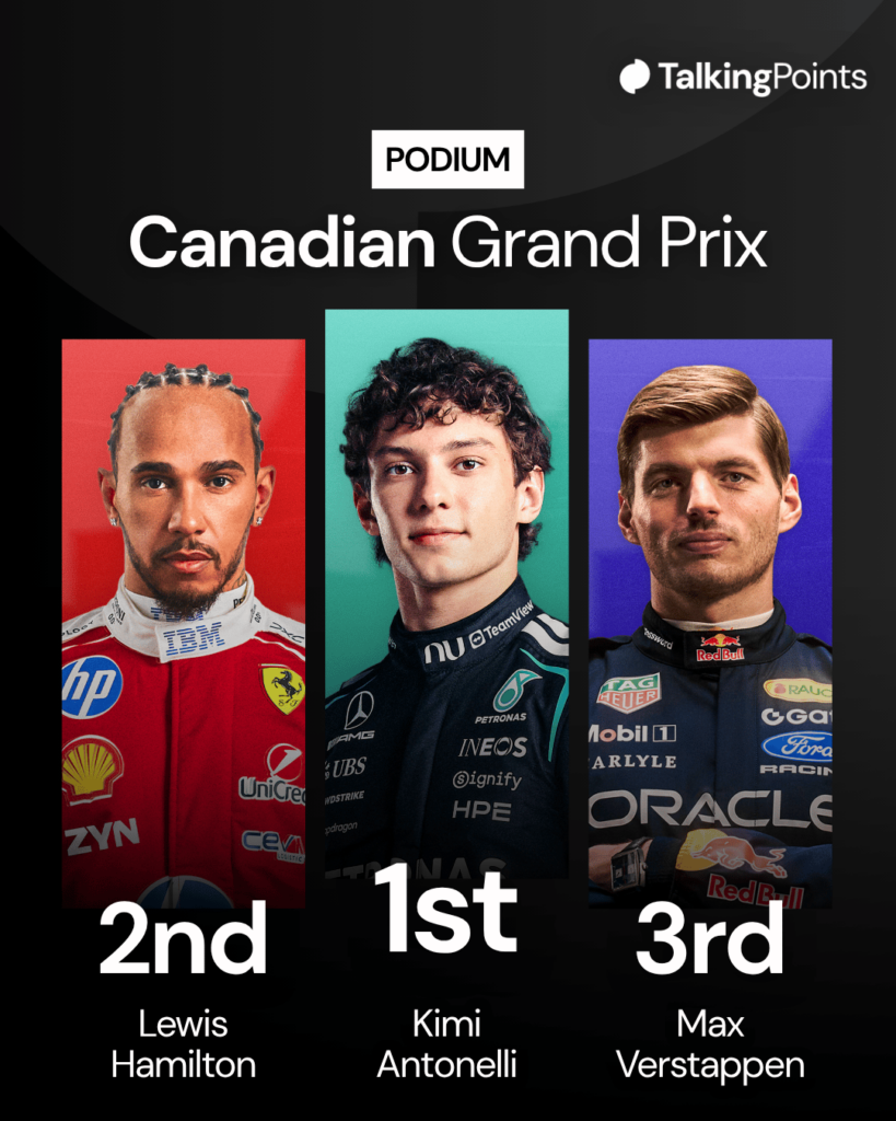 A graphic of Kimi Antonelli, Lewis Hamilton and Max Verstappen for the 2026 Canadian Grand Prix podium