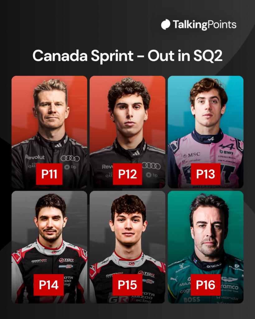 Canadian Grand Prix Sprint SQ2