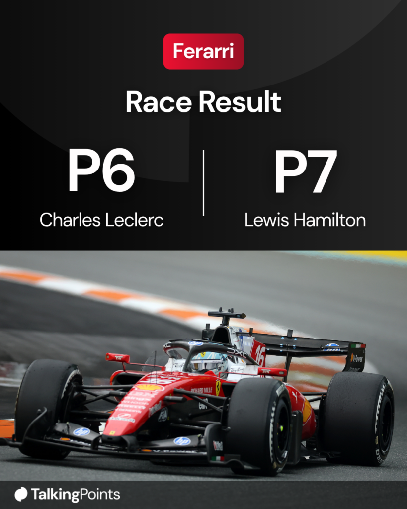 Charles Leclerc drives the Ferrari F1 car at the Miami Grand Prix