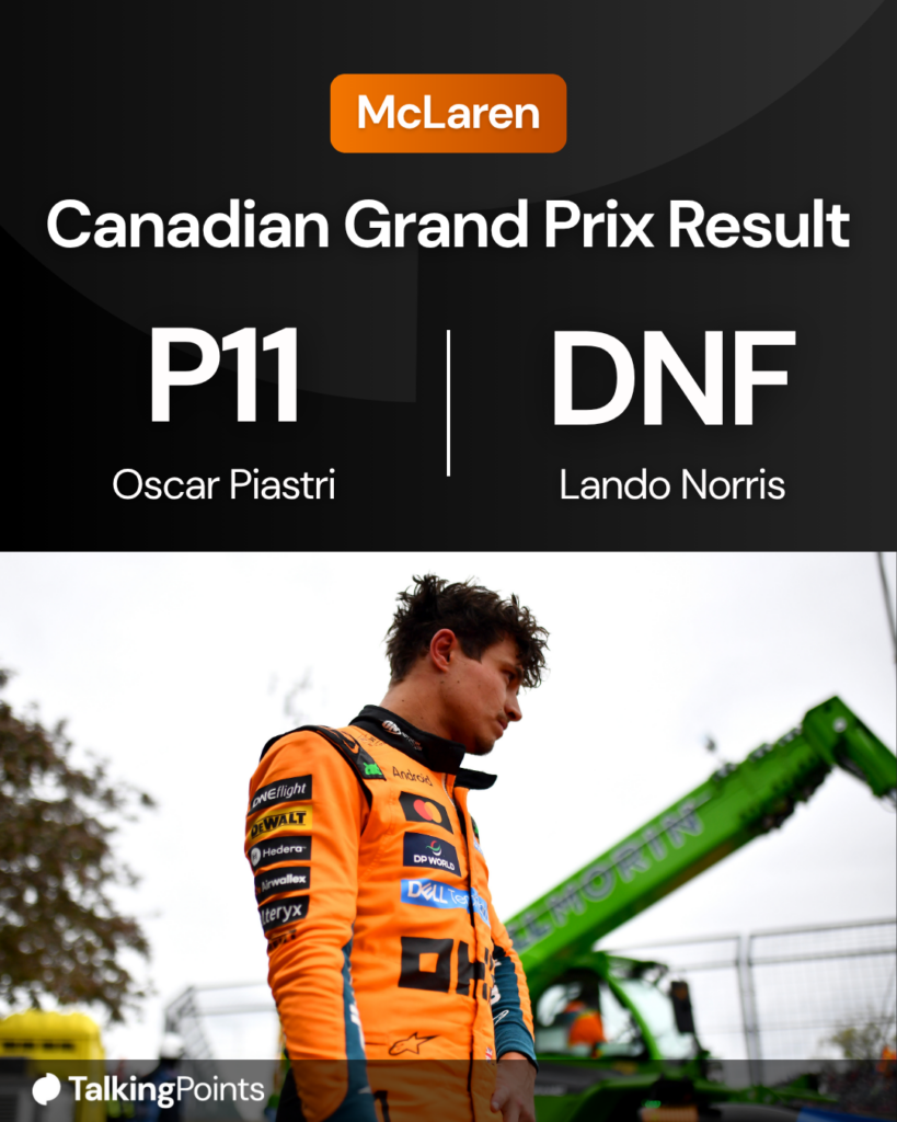 Lando Norris of McLaren looks on after retiring from the Canadian Grand Prix