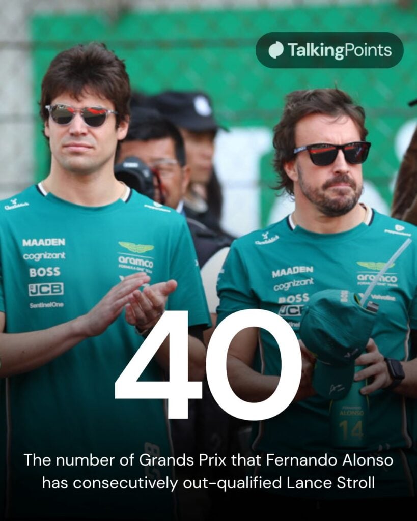 Lance Stroll and Fernando Alonso standing alongside each other on the grid of the 2025 Chinese Grand Prix.