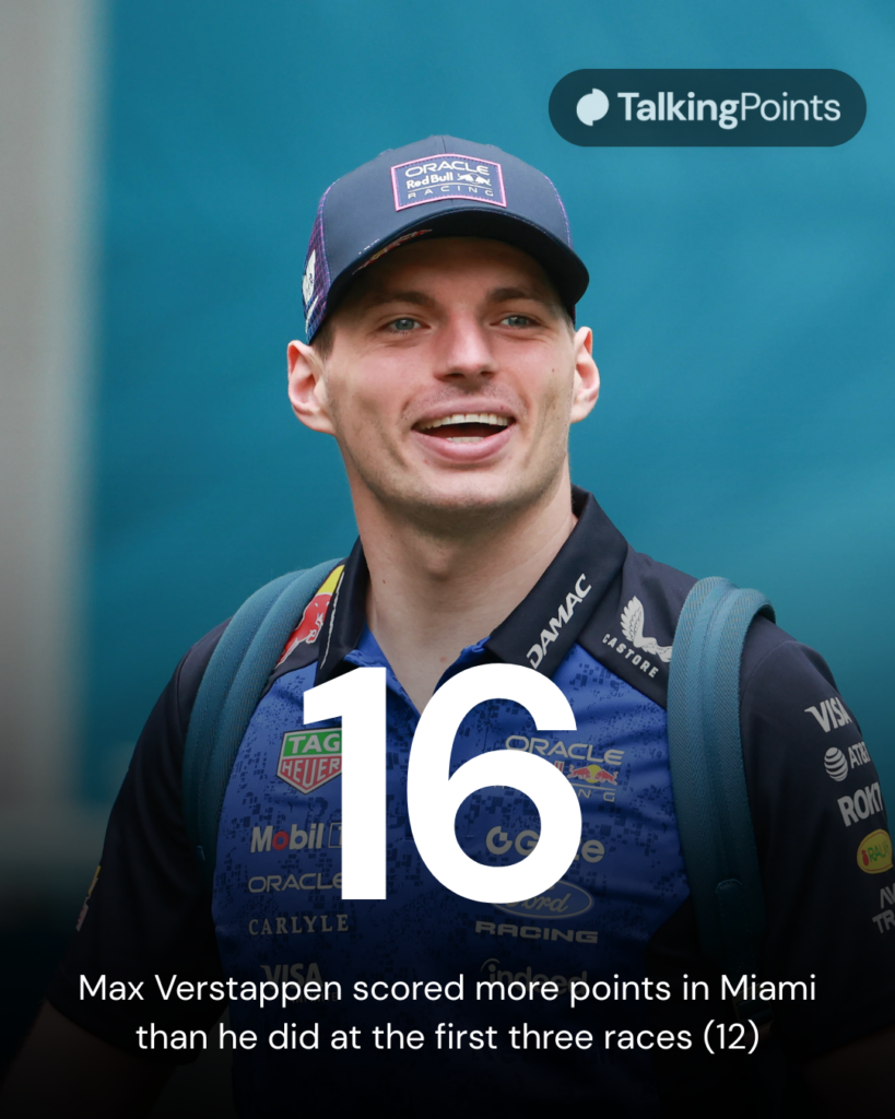 Max Verstappen at the Miami Grand Prix