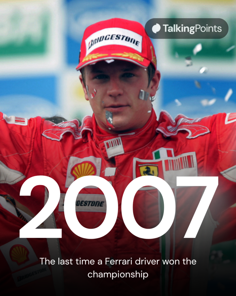 Ferrari driver Kimi Raikkonen celebrating winning the 2007 Formula 1 Brazilian Grand Prix