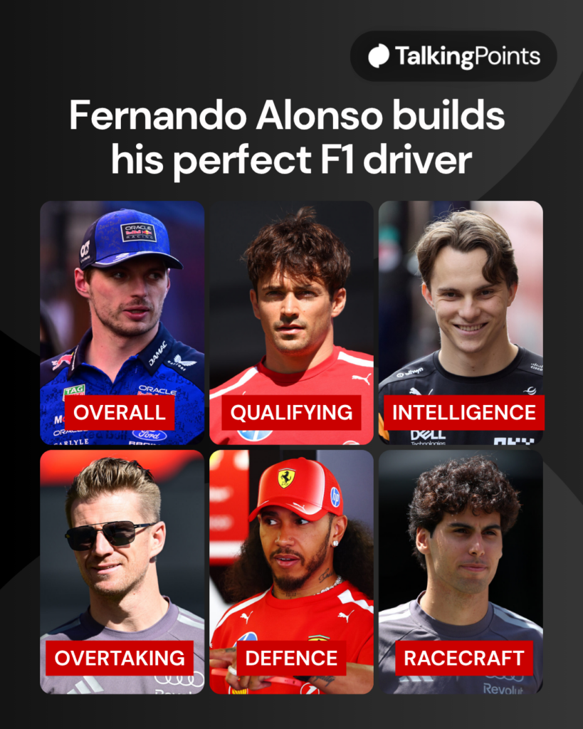 Fernando Alonso builds his perfect F1 driver