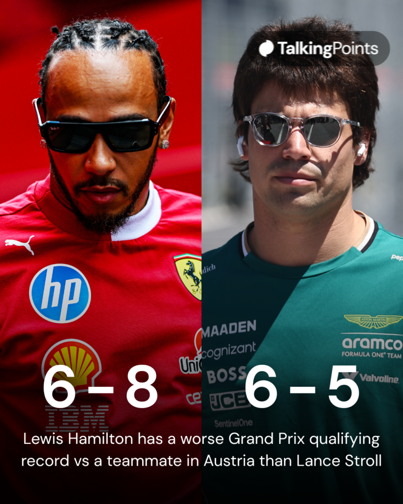 Ferrari driver Lewis Hamilton in the paddock and Aston Martin's Lance Stroll in the pit lane at the 2025 F1 Austrian Grand Prix