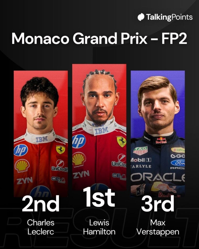 Official 2026 F1 team photos of Lewis Hamilton, Charles Leclerc and Max Verstappen.
