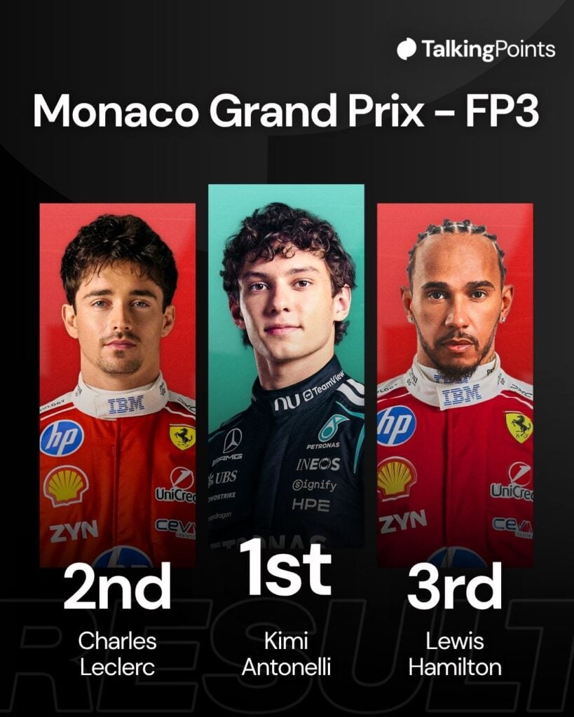 Official 2026 F1 portraits of Charles Leclerc, Kimi Antonelli and Lewis Hamilton.