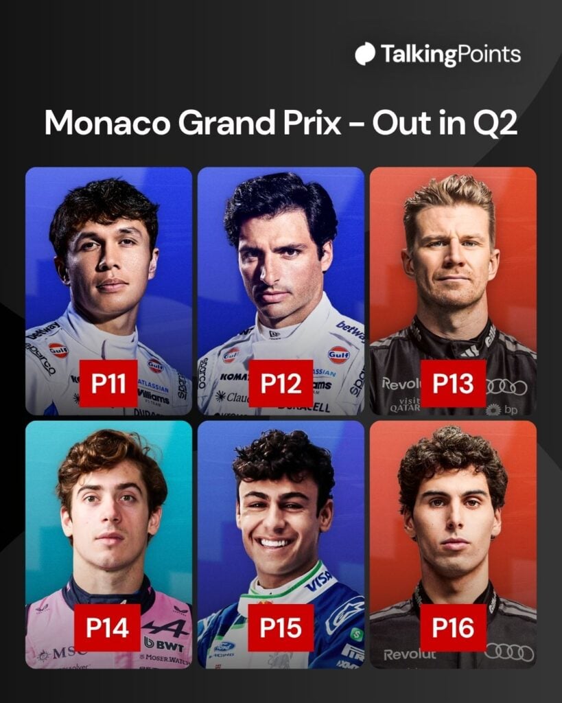 Official 2026 F1 portraits for Alex Albon, Carlos Sainz, Nico Hulkenberg, Franco Colapinto, Arvid Lindblad and Gabriel Bortoleto.