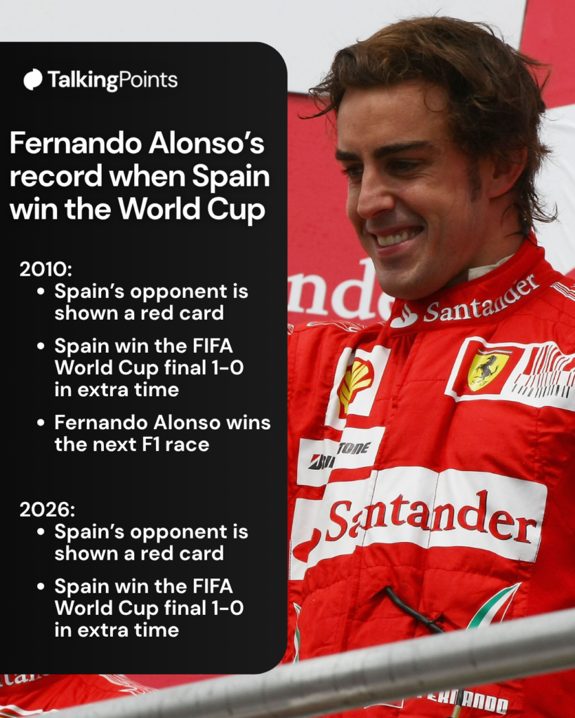 Fernando Alonso celebrates winning the 2010 F1 German Grand Prix for Ferrari at Hockenheim