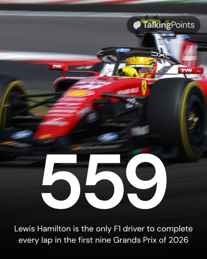 Ferrari driver Lewis Hamilton on track during the 2026 F1 British Grand Prix