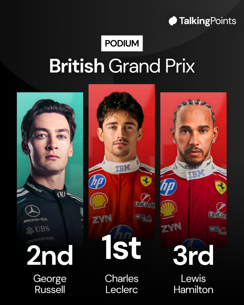 The podium finishers including Charles Leclerc and Lewis Hamilton of Ferrari, along with George Russell of Mercedes at the British Grand Prix.