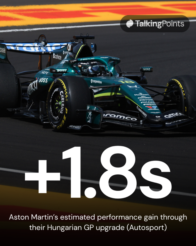 Lance Stroll drives the Aston Martin F1 car at the Hungarian Grand Prix